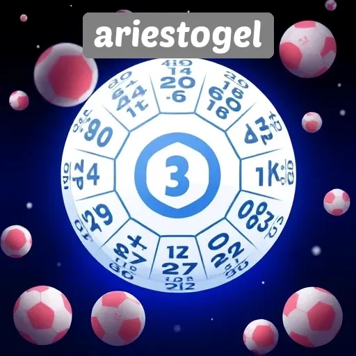 Review Pengalaman Pengguna di Ariestogel Situs Togel Terpercaya